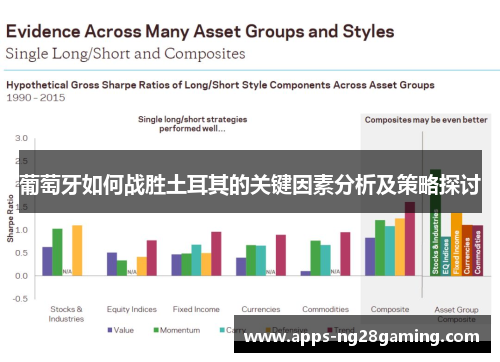 葡萄牙如何战胜土耳其的关键因素分析及策略探讨 葡萄牙如何战胜土耳其的关键因素分析及策略探讨