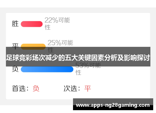 足球竞彩场次减少的五大关键因素分析及影响探讨 足球竞彩场次减少的五大关键因素分析及影响探讨
