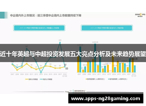 近十年英超与中超投资发展五大亮点分析及未来趋势展望