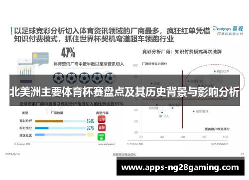北美洲主要体育杯赛盘点及其历史背景与影响分析 北美洲主要体育杯赛盘点及其历史背景与影响分析