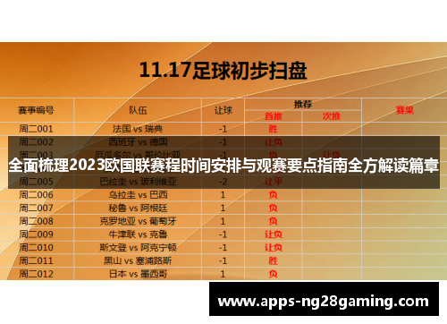 全面梳理2023欧国联赛程时间安排与观赛要点指南全方解读篇章 全面梳理2023欧国联赛程时间安排与观赛要点指南全方解读篇章