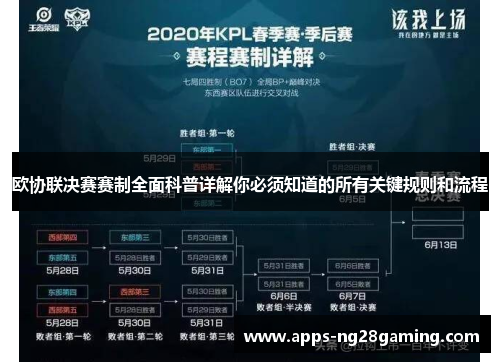 欧协联决赛赛制全面科普详解你必须知道的所有关键规则和流程 欧协联决赛赛制全面科普详解你必须知道的所有关键规则和流程