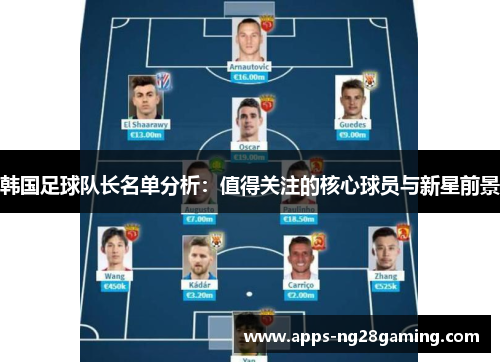 韩国足球队长名单分析:值得关注的核心球员与新星前景 韩国足球队长名单分析:值得关注的核心球员与新星前景