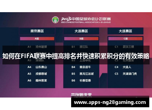 如何在FIFA联赛中提高排名并快速积累积分的有效策略 如何在FIFA联赛中提高排名并快速积累积分的有效策略