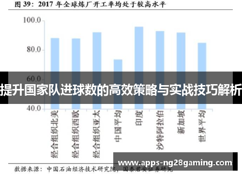 提升国家队进球数的高效策略与实战技巧解析