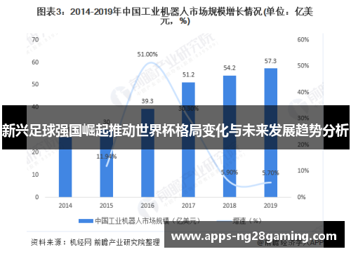 新兴足球强国崛起推动世界杯格局变化与未来发展趋势分析