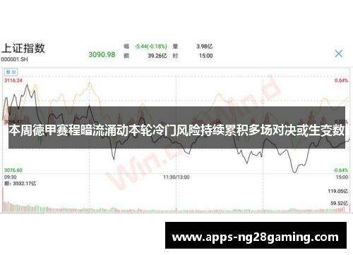 本周德甲赛程暗流涌动本轮冷门风险持续累积多场对决或生变数