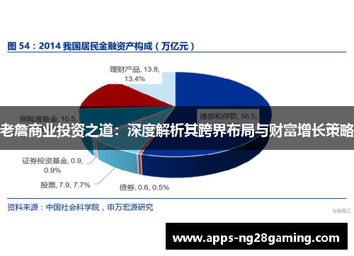 老詹商业投资之道:深度解析其跨界布局与财富增长策略 老詹商业投资之道:深度解析其跨界布局与财富增长策略