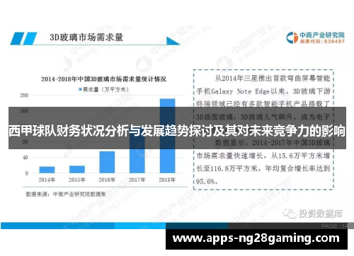 西甲球队财务状况分析与发展趋势探讨及其对未来竞争力的影响