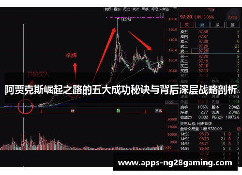 阿贾克斯崛起之路的五大成功秘诀与背后深层战略剖析